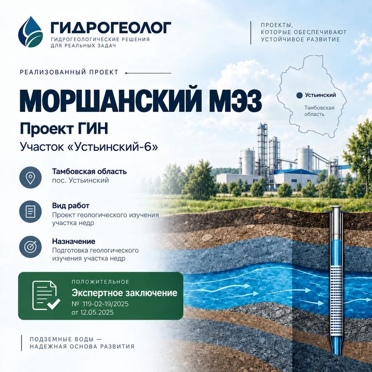 Обложка кейса «Моршанский МЭЗ» — проект ГИН по участку «Устьинский-6», Тамбовская область