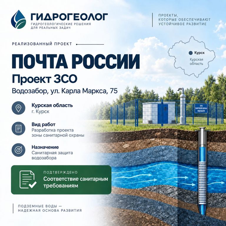 Обложка кейса АО «Почта России» — проект ЗСО водозабора в Курске